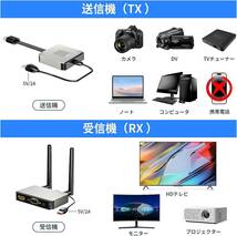 Xotulv ワイヤレス hdmi 送受信機セット hdmi 無線化 ワイヤレス【4K/5Ghz/30M安定転送距離】 hdmiトランスミッター レシーバー 設定不要_画像3