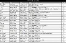 【テレビキット】純正ナビ テレビキャンセラー 走行中テレビが見れる キット ダイハツ TV【高品質】 トヨタ ダイハツ_画像5