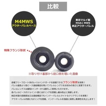 LAYLAX M4MWS アウターバレルベース GBB 東京マルイ 電動ガン M4A1 ファーストファクトリー_画像8