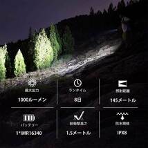 OLIGHT オーライト S1R BATON II EDC 1000ルーメン LED フラッシュライト IPX8 I型_画像5