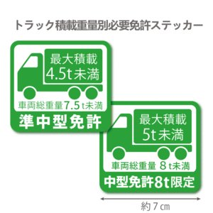 トラック重量別免許２枚組×７セット