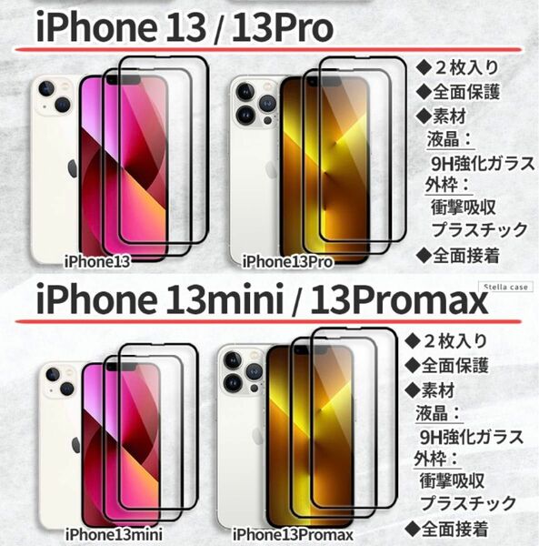 新商品iPhone13miniガラスフィルム クリーニングクロス入りと1枚フイルム商品