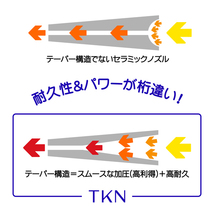 [直圧式] サンドブラスト用 高品質セラミックノズル MIX(3種ｘ各1本)_画像2