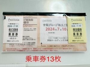 京阪電鉄 株主優待　乗車券13枚　ひらかたパーク