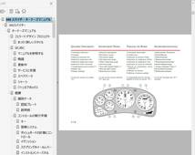 フェラーリ 360 スパイダー オーナーズマニュアル　取扱説明書 360spider　取説_画像3