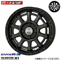 【送料無料】12インチリム幅 4.0J インセット +43 穴数 4H PCD 100 KYOHO (共豊) H4 MOTOR X1 アルミホイール単品 4本セット_画像1