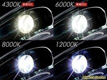 プロ推奨 品質別格 大人気上位モデル HID Model 信玄 D2S 6000K 2本SET 安心の1年保証★_画像3