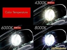 アルファード ヴェルファイア 20系 ヴォクシー ノア 70系 RAV4 30系 エスティマ 50系 D4S 純正交換 HID 新品 信玄 車検対応 1年保証★_画像3