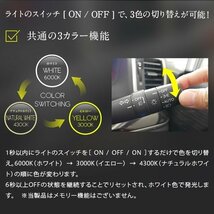 送料無料 3色切替 カラーチェンジ ストロボ 3000K 4300K 6000K H4 LED ヘッドライト 実測値21500cd 信玄 EVO NV200 バネット NV350_画像4