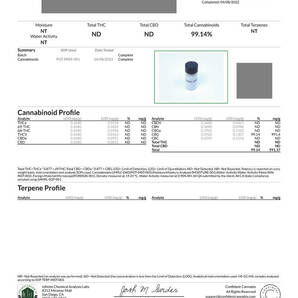 H4CBD リキッド カートリッジ 1ml (Banana Punch) 高濃度83% H4-CBD 40％ CBG CBN CBC CBD 43％ Activa Hemp カンナビノイド 510規格の画像5