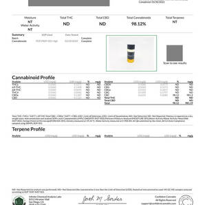 H4CBD リキッド カートリッジ 1ml (Banana Punch) 高濃度83% H4-CBD 40％ CBG CBN CBC CBD 43％ Activa Hemp カンナビノイド 510規格の画像7