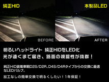 20系ヴェルファイア後期 純正HID交換用 D4S LEDヘッドライト バルブ 無加工 簡単ポン付け_画像4