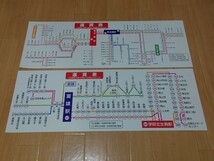 【運賃表】奈良交通　北大和管内2枚セット_画像1
