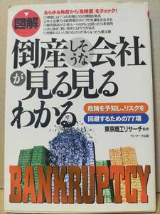 ※【送料無料】【中古】倒産しそうな会社が見る見るわかる / 東京商工リサーチ / サンマーク出版 / 1998年2刷