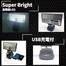 高輝度LED投光器 180W ８インチ LED ワークライト USBポート２口搭載 USB充電可 18v 作業灯 キャンプ 照明 防犯対策 マキタバッテリー対応_画像3