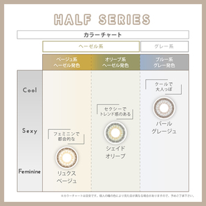 アイジェニック EYE GENIC マンスリー １ヶ月 度あり 1枚入 2箱 14.5mm エバーカラー カラコン カラーコンタクト 新木優子の画像6