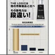 脱毛　除毛クリームTHELOGIC ザロジック100g　30本セット_画像5