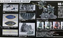 BANDAI バンダイ MG 1/100 プラモデル ガンダム GUNDAM ゲルググ GELGOOG GUNPLA ドム ザク グフ ジム ジオング HG HGUC RG RE_画像5