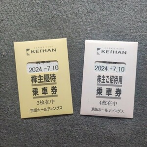 送料無料・匿名配送　京阪電車 株主優待乗車券7枚