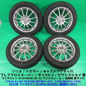 ソリオ 165/60R15 2022年バリ山夏タイヤ 80-90%山 ブリヂストンECOPIA NH200C 4本4穴PCD100 4.5J +47 ハスラー キャスト デリカD2 中古新潟