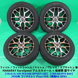 フィット 185/60R15 夏タイヤ 40%-50%山 ブリヂストン Playz PXII 4本 4穴PCD100 5.5J +50 グレイス シャトル スプラッシュ 中古新潟