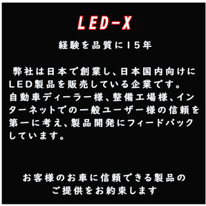 ハイラックスサーフ 185 前期 メーターパネル用LEDセット 純正 電球 交換 適合 LED化の画像2