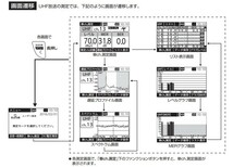  4K 8K 対応 デジタルレベルチェッカー 地デジ BS CS LTE 対応 日本アンテナ HDLC1_画像5