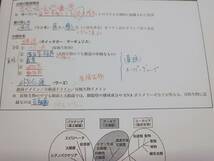 鉄緑会　柳沼先生　高３生物発展講座　講義冊子　フルセット　自宅学習用　上位クラス　河合塾　駿台　鉄緑会　Z会　東進　SEG _画像7