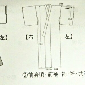 福衣★ 長襦袢 正絹 男性用 型染め 青色 風景 大名行列 裄 70ｃｍ SK359の画像10