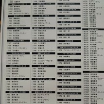 2018 2019 B.LEAGUE FAST BREAK 未開封BOX 2箱 バスケット富樫勇樹 ホーキンソン Bリーグ 1st Half 田臥勇太 2nd Half サイン BBM 馬場雄大_画像3