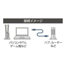 まとめ得 MCO CAT.6A LANケーブル スタンダード ブルー 0.5m C6A-5BL x [3個] /l_画像6