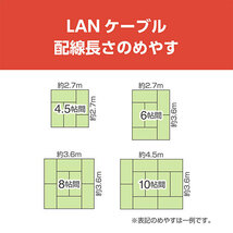 まとめ得 MCO CAT.6A LANケーブル フラット ホワイト 1m C6A-F01WH x [3個] /l_画像3