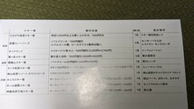 鷲ヶ岳スキー場リフト券 全日1日券 送料無料 _画像2