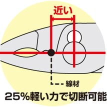 TONE　コンビネーション　スリム　プライヤー_画像2