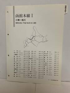 ■バラ売り■ JR北海道10周年記念　メモリアルチケットマラソン　硬券入場券　函館本線①43駅　送料無料