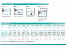 カミハタ リオプラス Rio+1100 60Hz 西日本仕様 水中ポンプ　管理60_画像6