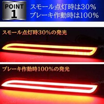 LED リフレクター シーケンシャル ウインカー 流れる テールランプ 左右セット アルファード ヴェルファイア ノア ヴォクシー_画像2