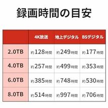 ■送料無料■美品■　バッファロー　4TB　TV用外付けハードディスク　SeeQVault/テレビ録画/4K対応 HDD 静音&防振＆コンパクト設計　日本製_画像6