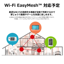 ■送料無料■美品【BUFFALO　Wi-Fi 6 ルーター　無線LAN親機　WSR-1500AX2S-BK　ブラック】最新規格 WiFi6（11ax)　IPv6対応　1201+300Mbps_画像6