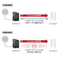 ●送料無料●美品 【BUFFALO　Wi-Fi 6 対応　中継器】 コンセント直挿しモデル　無線LAN中継機　WEX-1800AX4　WiFi6（11ax)_画像9