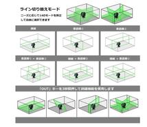 12ライン グリーン レーザー墨出し器 /墨出し機//3D/水平器//水準器墨だし器/測定器/ 自動補正機能 高輝度 高精度 360°4方向/1.2M三脚付き_画像7