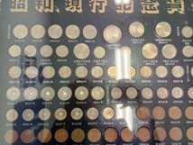 ★★江戸大正昭和、 現行記念貨幣一覧　額入り　硬貨　コレクション★★_画像4