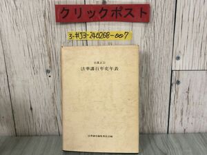 3-#日蓮正宗 法華講百年史年 1973年 昭和48年 3月 10日 法華講史編集委員会 非売品 キズ・よごれ有 仏教 歴史 寺院 正本堂 聖滅 開基