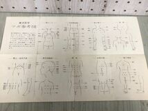 3-◇オレンジバックス 爽快ツボ刺激法 医者ぎらいの人のために 中谷義雄 昭和52年 7月5日 1977年 講談社 シミ汚れ有 東洋医学ツボ参考図付_画像9