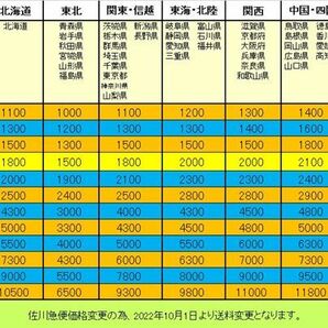 ▼【カーテンクリップ 花柄 3種 4個まとめ 処分 未使用 】インテリア雑貨 造花 黄色 ピンク（NF240214）515-134Wの画像6