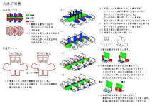 681系サンダーバード座席表現シール_画像8