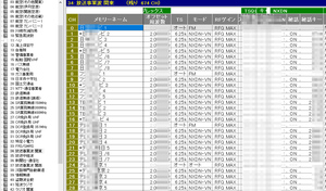 ICOM IC-R30用　SPメモリーデータ