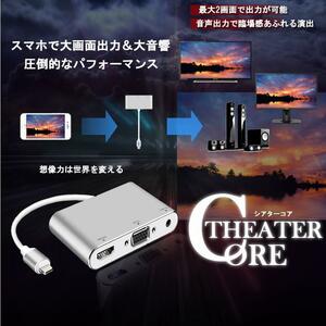 2画面出力 HDMI/VGA 変換 アダプタ HDMI iPhone iPad ipod 対応 ケーブル 高解像度 高画質 iOS10.0対応 持ち運び THCORE