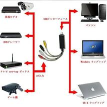 ちょい録 NEW S端子 コンポジット USB USB変換 ビデオキャプチャー 赤 白 黄色 ゲーム配信 EGOCAP_画像2