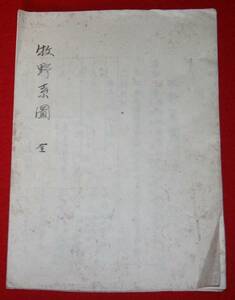 古文書 和書 「牧野系図」 笠間藩 茨城県 笠間市 新潟県 長岡市 歴史資料 牧野氏 系図 藩主 （レターパックライト発送）